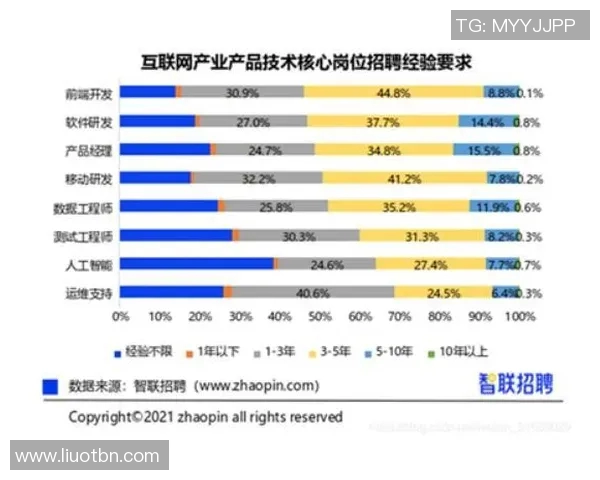 成都乒乓球队创下历史新高速度排名引发全国关注与热议