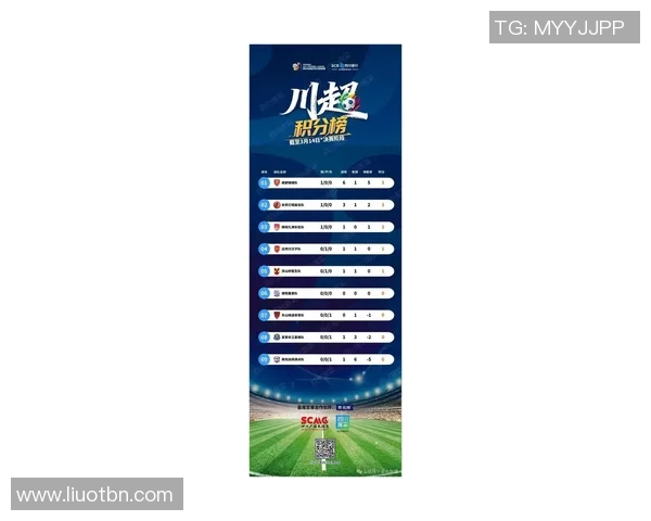 重庆羽毛球队在联合会杯积分榜上以68分稳居第一名展现强劲实力