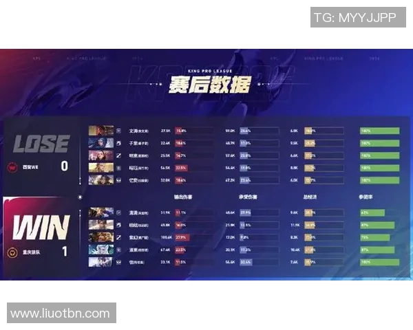 最新和平精英灵活性排行榜揭晓WE战队强势领跑前十名