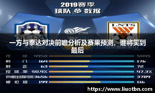 一方与泰达对决前瞻分析及赛果预测，谁将笑到最后