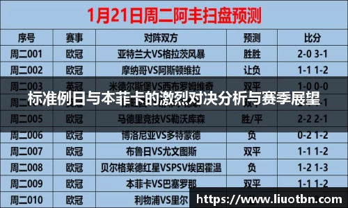 标准例日与本菲卡的激烈对决分析与赛季展望