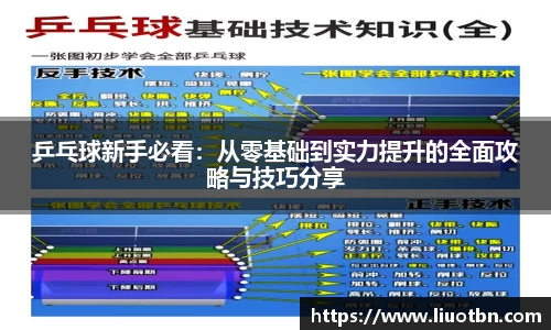 乒乓球新手必看：从零基础到实力提升的全面攻略与技巧分享
