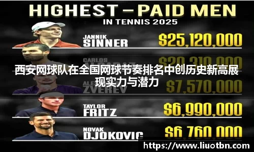 西安网球队在全国网球节奏排名中创历史新高展现实力与潜力